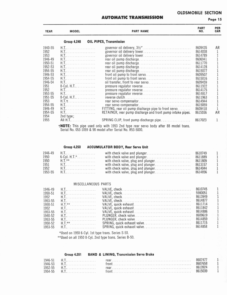 n_Auto Trans Parts Catalog A-3010 182.jpg
